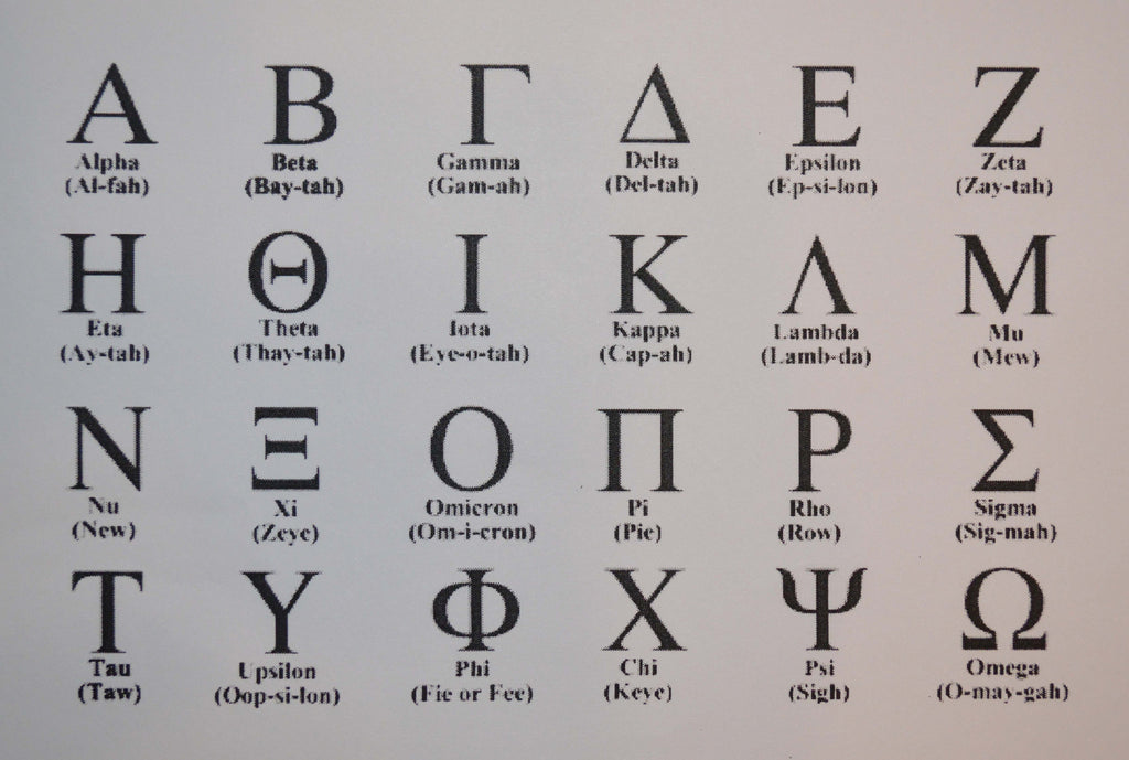 Greek Alphabet Letters Unfinished Wood Variety of Sizes
